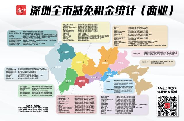 深圳抗疫惠企租金減免地圖來了！