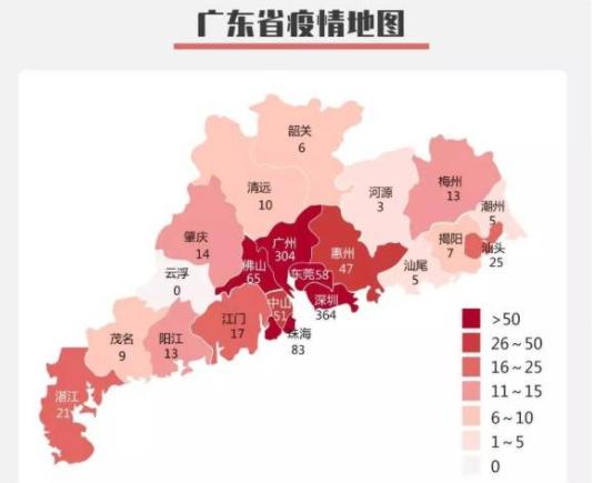 2月8日廣東新增確診病例45例，累計1120例