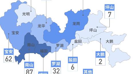 深圳“0”新增！累計418例，在院65例（截至3月4日）