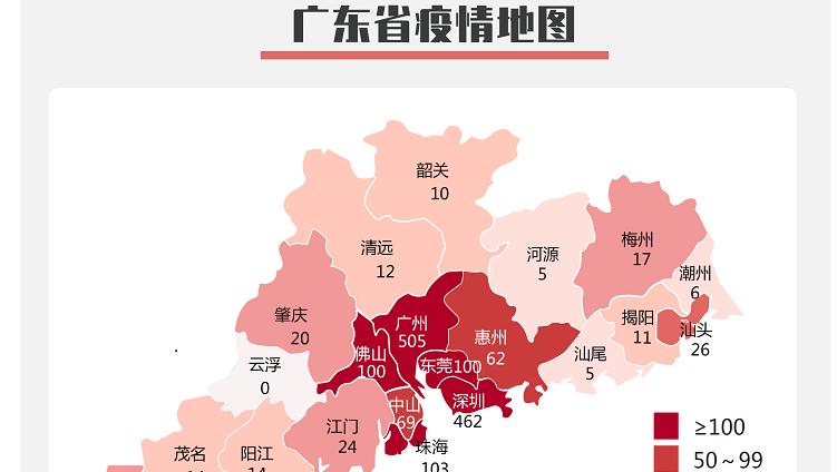 深圳連續(xù)6天零新增！除了“新冠”還要小心這些傳染?。?>
                        </div>
                        <div   id=