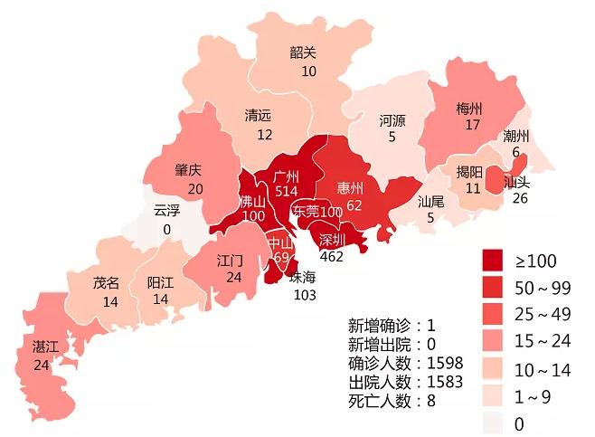 深圳連續(xù)34天零新增！深圳無癥狀感染孕婦，生出男嬰自帶抗體