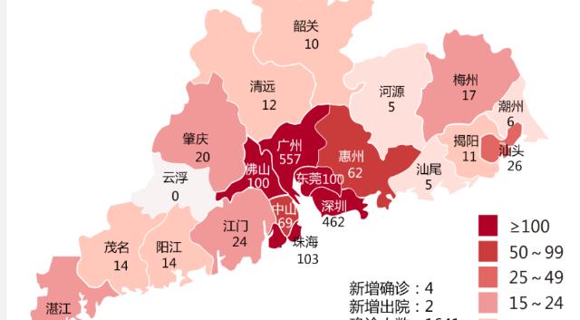 深圳連續(xù)60天零新增！從中高風(fēng)險地區(qū)來深要做這5件事