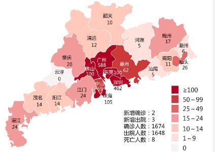 7月28日深圳無新增病例！