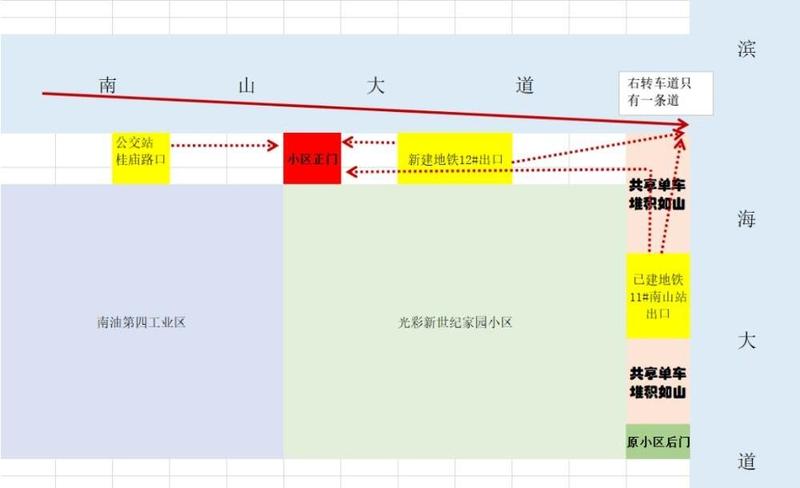 地鐵修建引發(fā)交通擁堵？已協(xié)調(diào)地鐵優(yōu)化建設(shè)