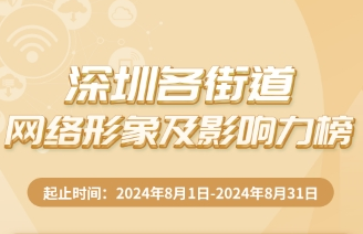 8月街道網(wǎng)絡(luò)形象及影響力榜發(fā)布，這兩街道跨區(qū)域交流合作引關(guān)注！